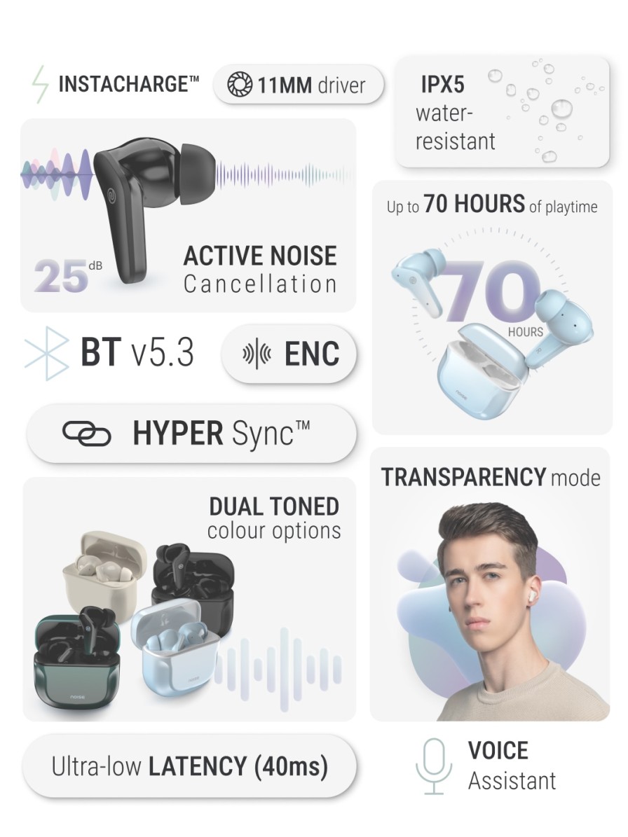 Men NOISE Headphones | Buy Noise Buds Vs102 Pro Truly Wireless Earbuds With 25Db Anc And 70Hrs Playtime - Accessories For Unisex