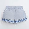 Kids Cherry Crumble Skirts & Shorts | Buy Cherry Crumble Girls Blue Regular Fit Solid Shorts - Apparel For Girls